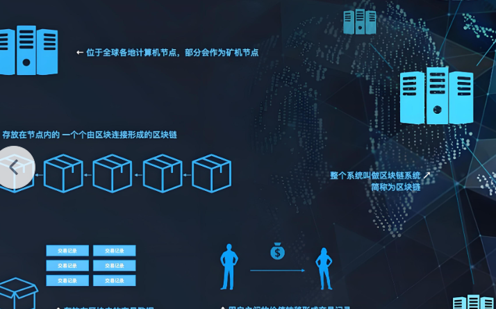 选择清理选项